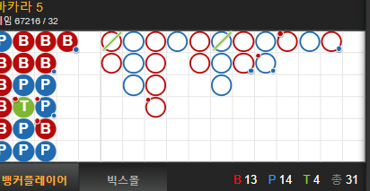 얀 색시카지노(4)