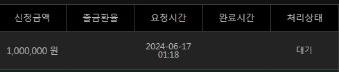 유로스타 2차전 후기(1)