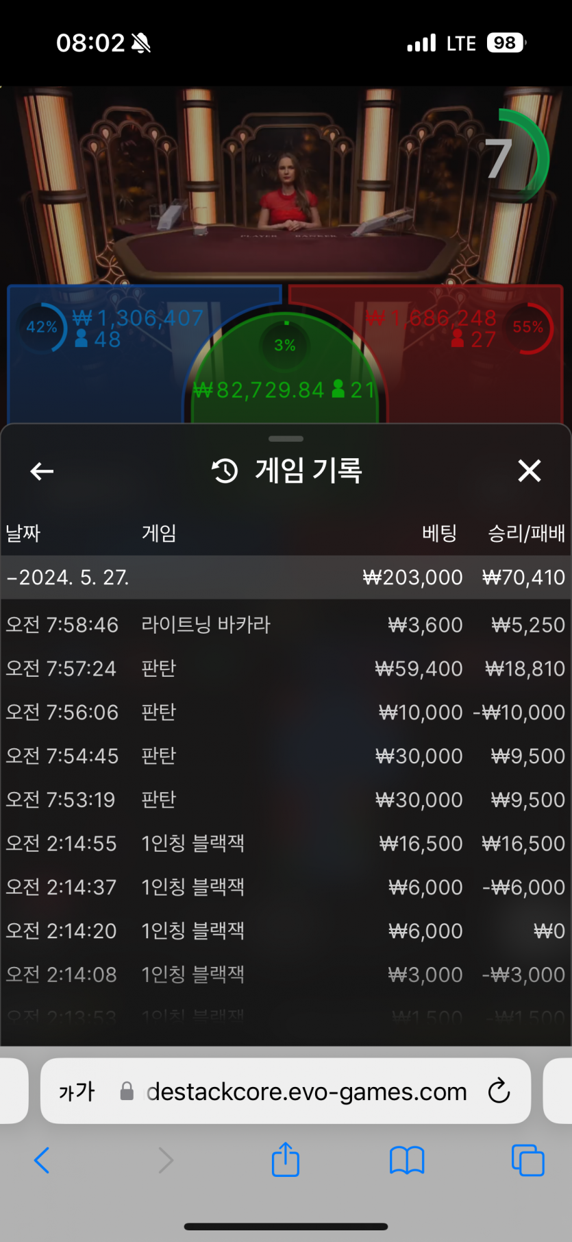 유로스타(0)
