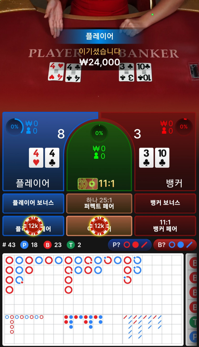 비제휴후기(0)