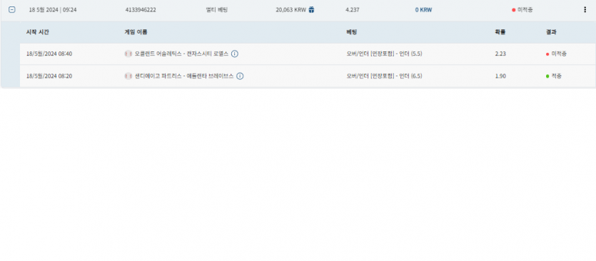 bet16리베이트 후기(0)