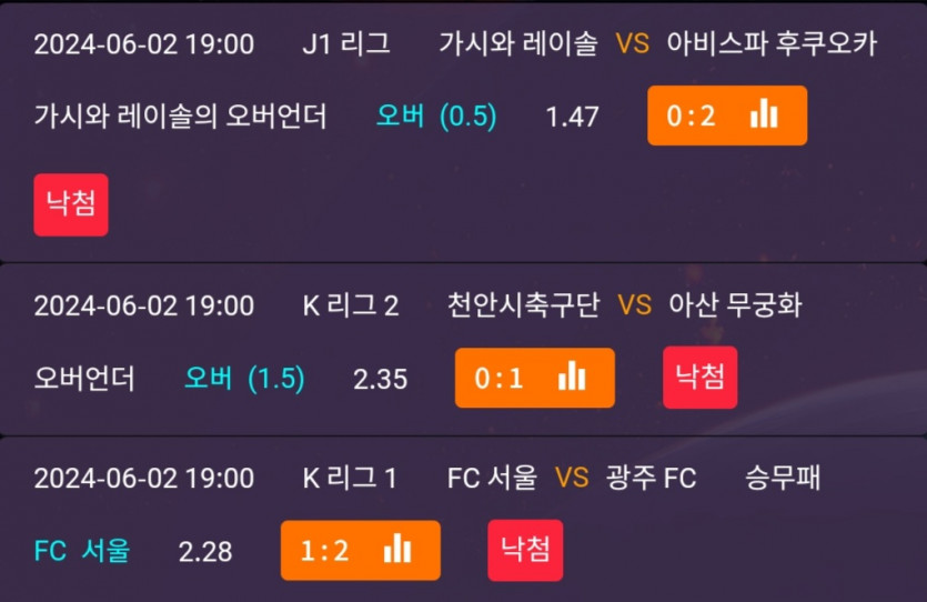 비제휴후기(0)