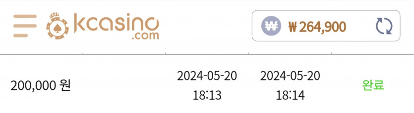 5/20 (5) K^^(0)