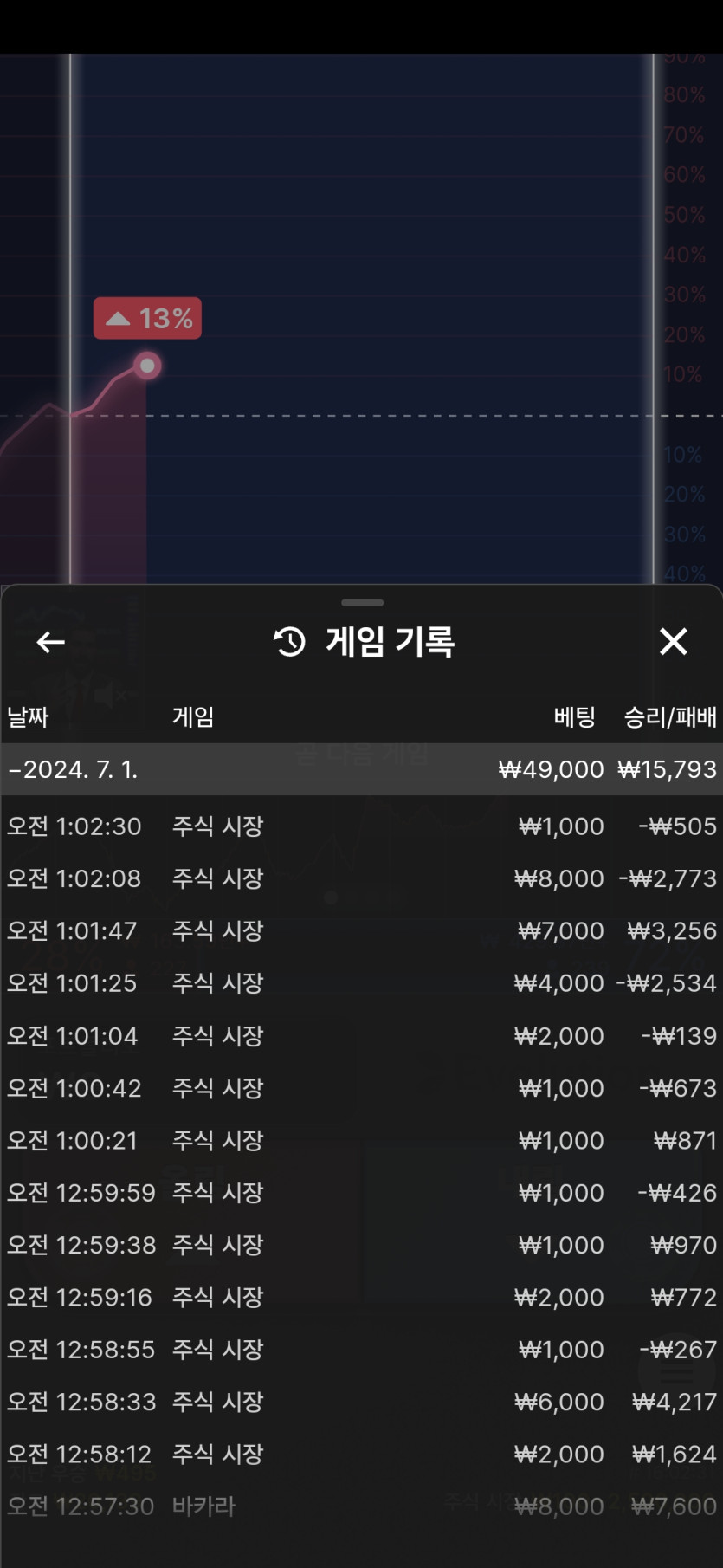비제휴후기(0)