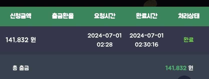 비제휴 후기(1)
