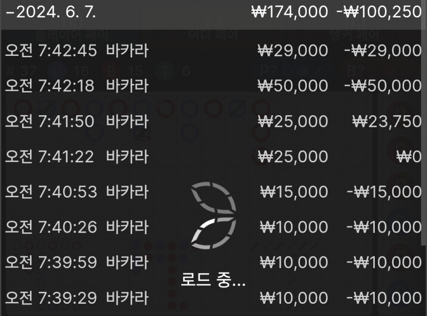그림대로만 갓으면 따는겈데..(0)
