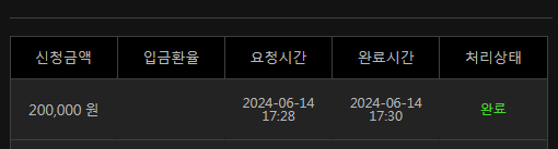 유로스타 야신 후기(0)