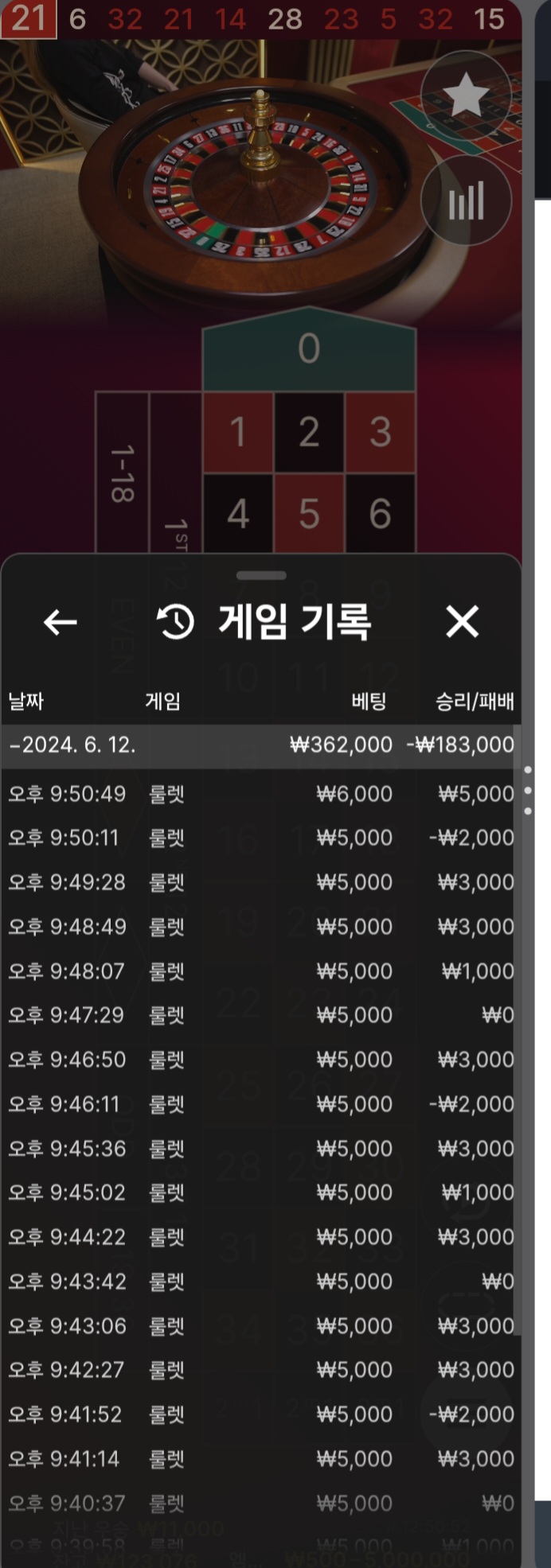 비제휴(0)