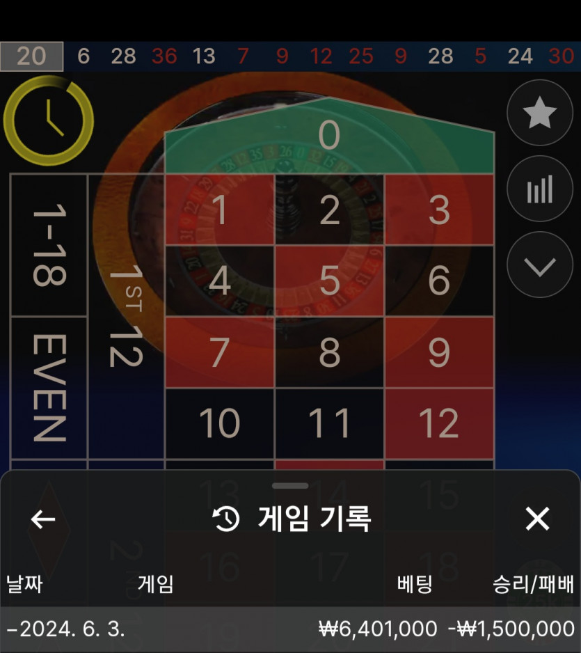 비제휴 에볼(0)
