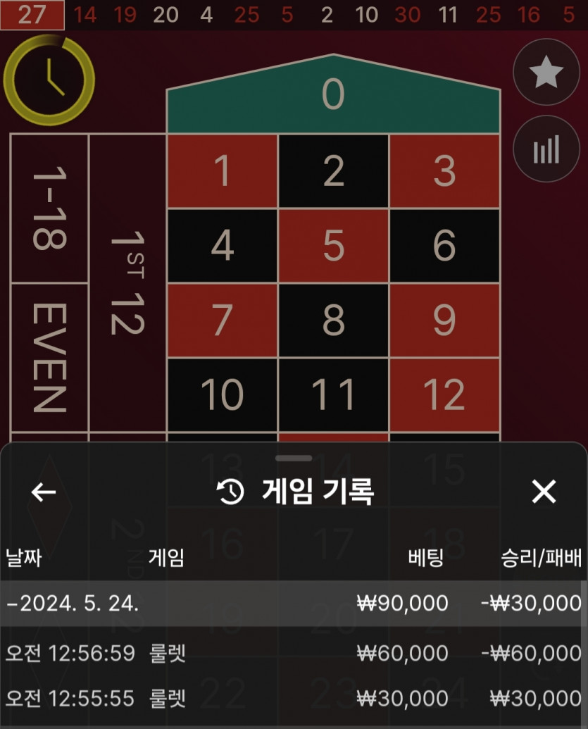 아리아카지노 후기(0)