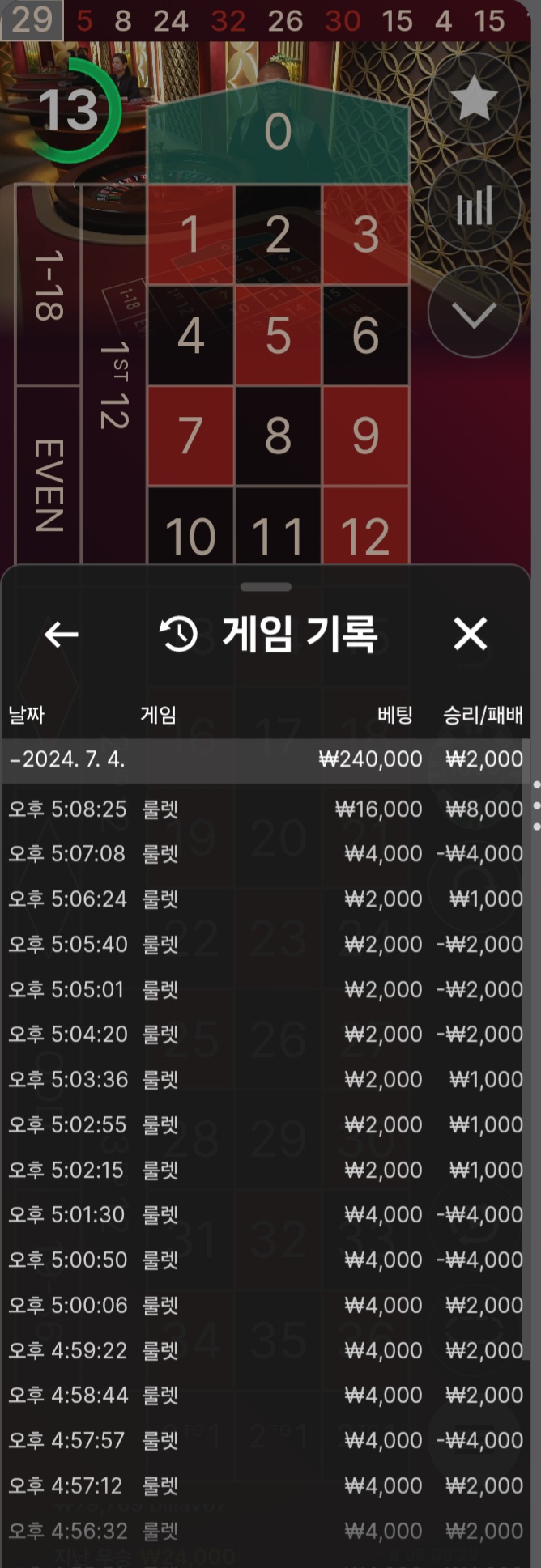 비제휴(0)