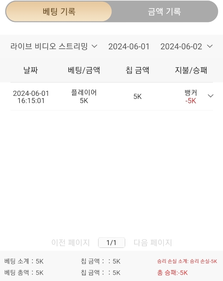 유로스타 후기(0)
