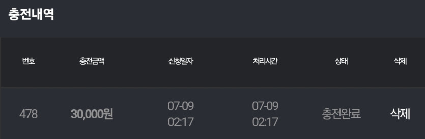 비제휴 후기(0)