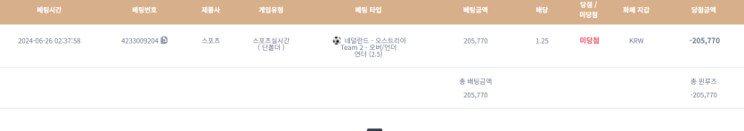 케이카지노 후기(0)