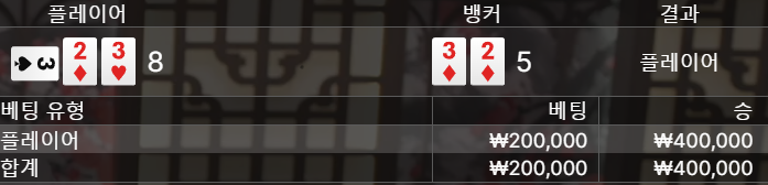 아리아 후기(0)