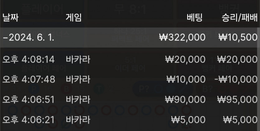 비제휴(0)