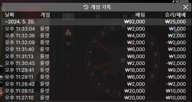 스포츠 한거 미적날거 같아서... ㅠㅠ(0)