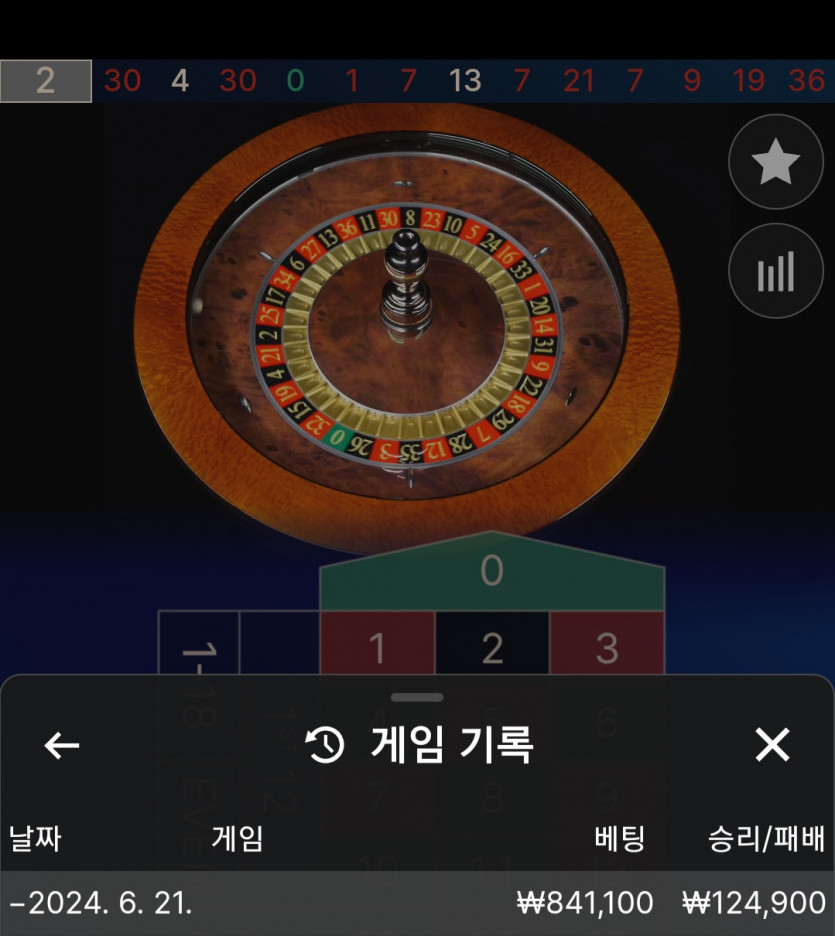 비제휴 에볼(0)
