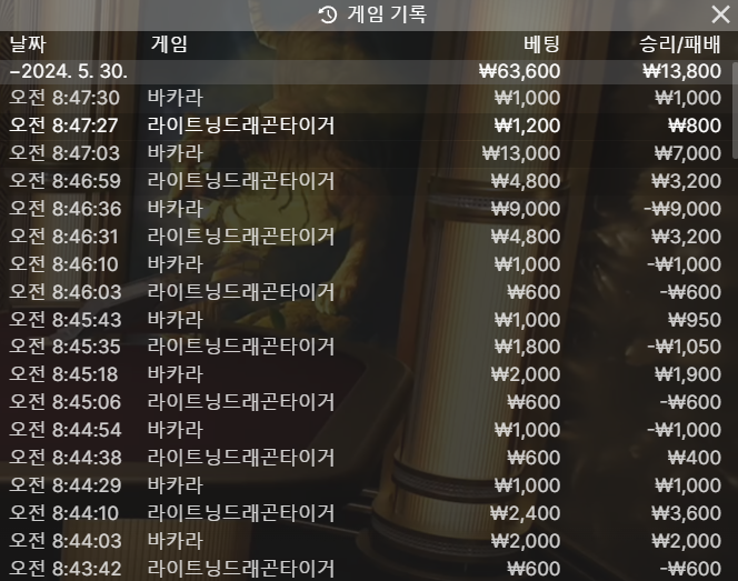유로스타 3포전(0)