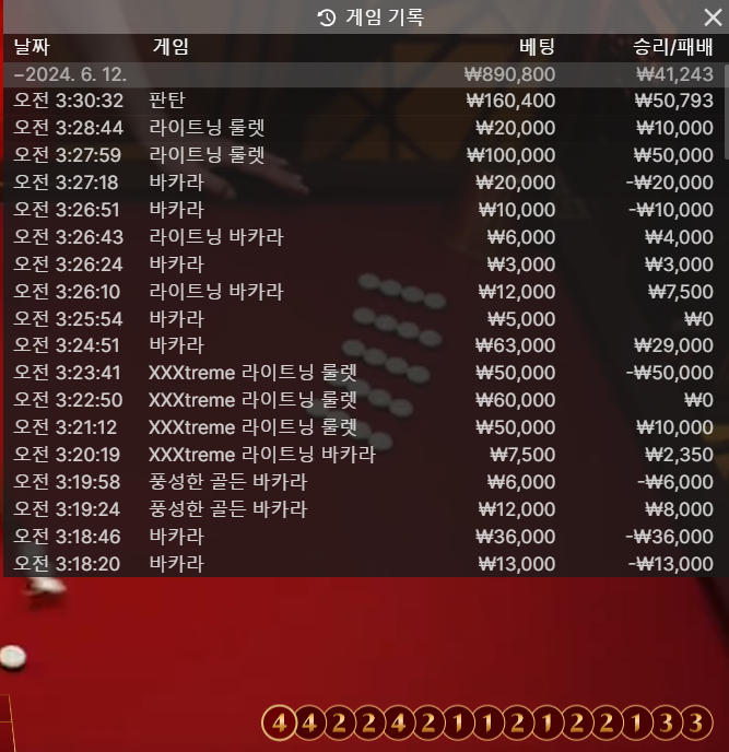 유로스타(0)
