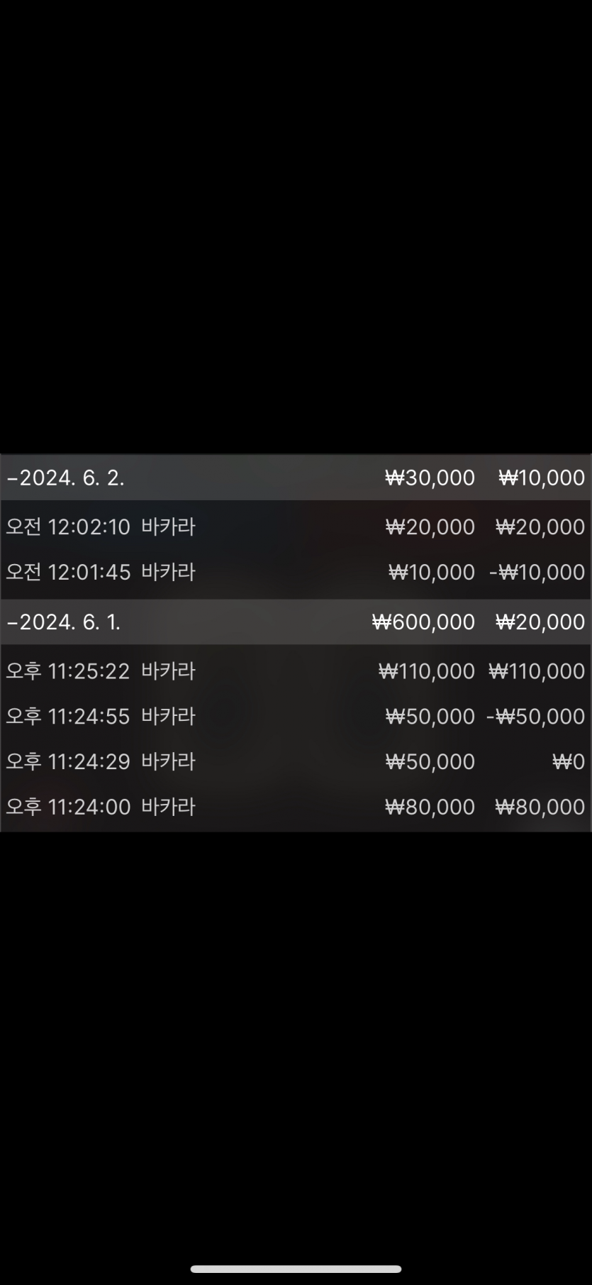 비제휴후기(0)