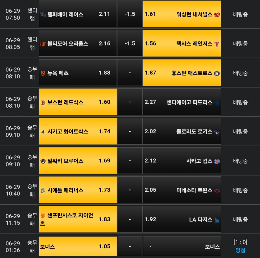 비제휴 스포츠벳(0)