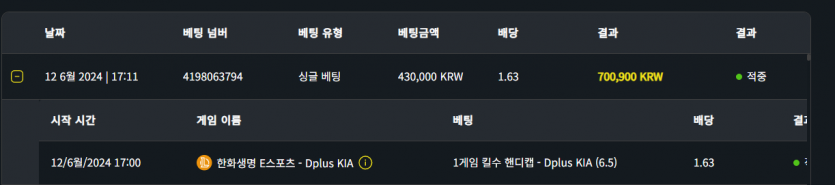 벳위즈 후기(0)