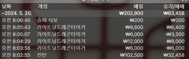 비제휴 후기(0)