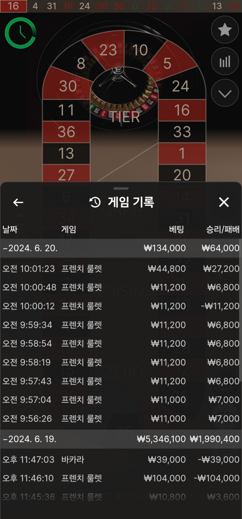 비제휴(0)