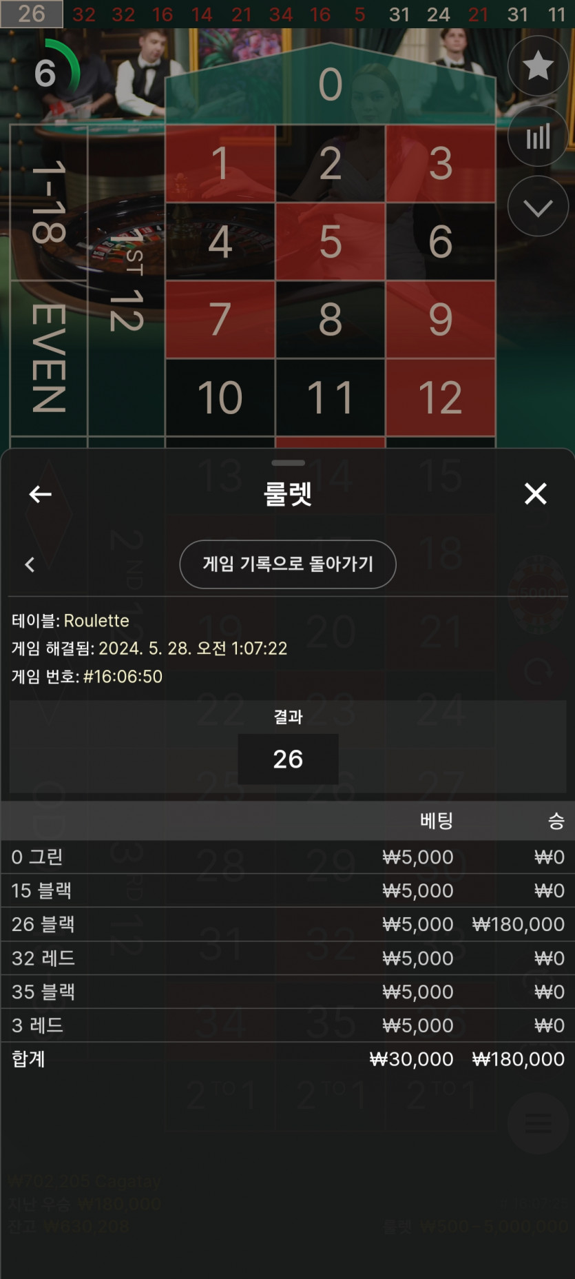 28일. 비제휴후기(0)
