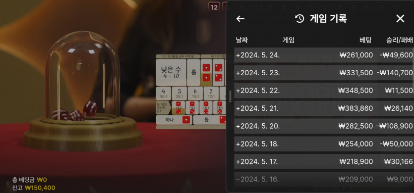 5/24 (3) ㅗ(0)