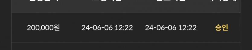 6일. 비제휴후기(0)