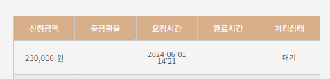 케이카 돌발 바카라 후기(1)