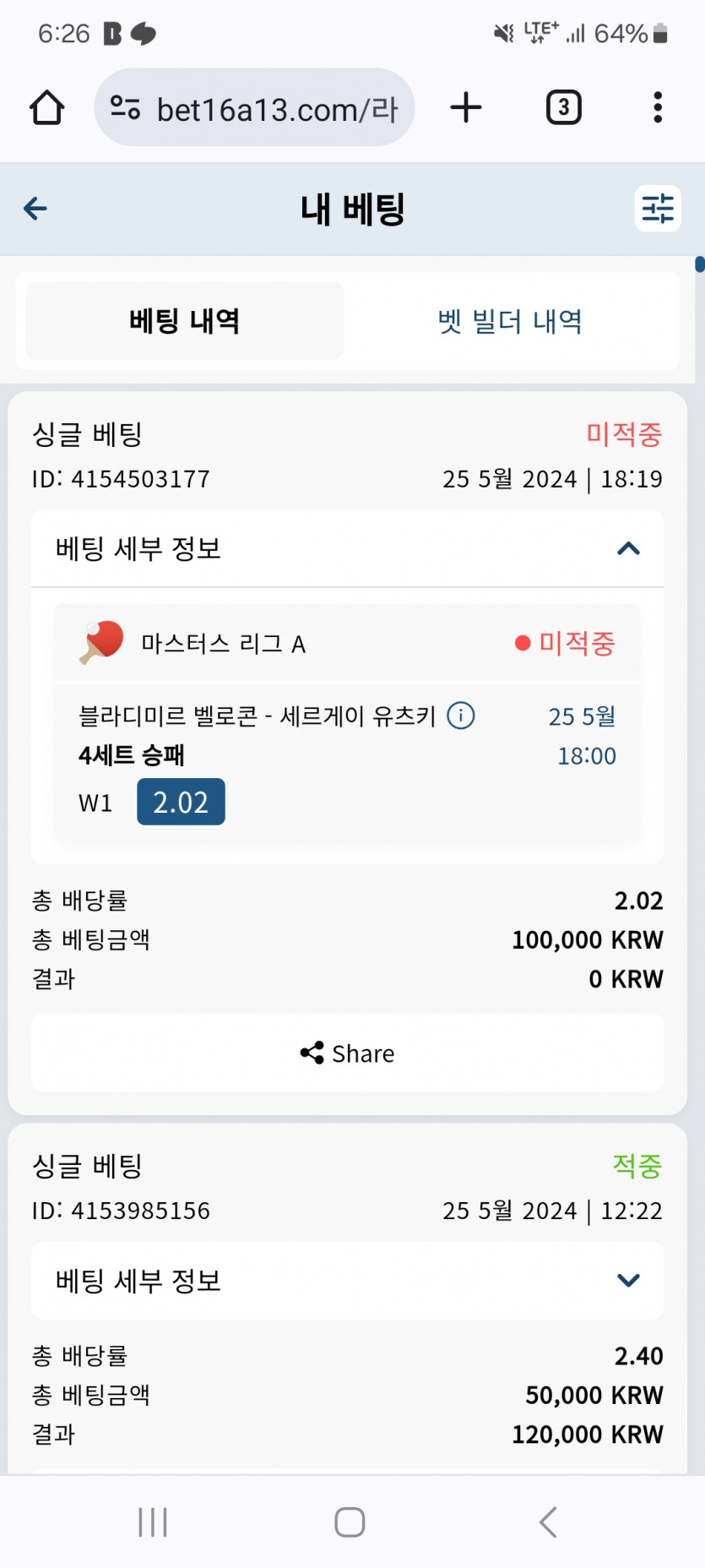 bet16 epilogue(0)
