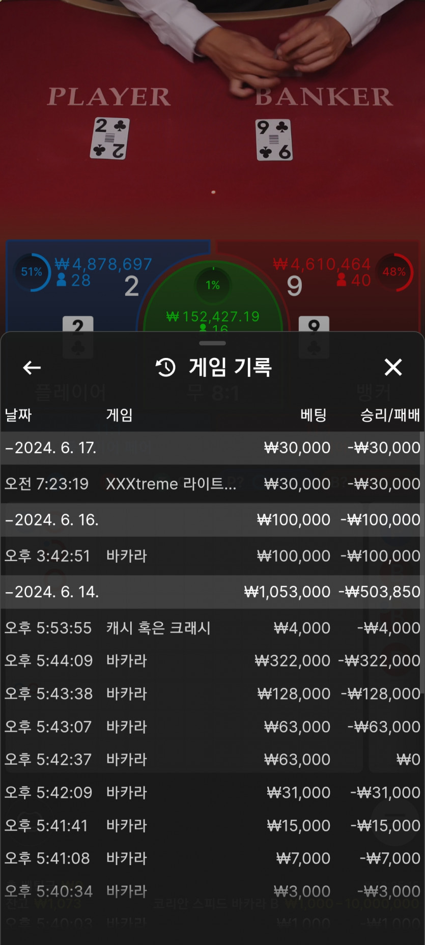루징도 안주네요ㅎ(0)
