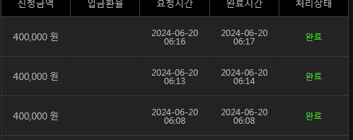 6/20 유로스타 3차전 후기(0)