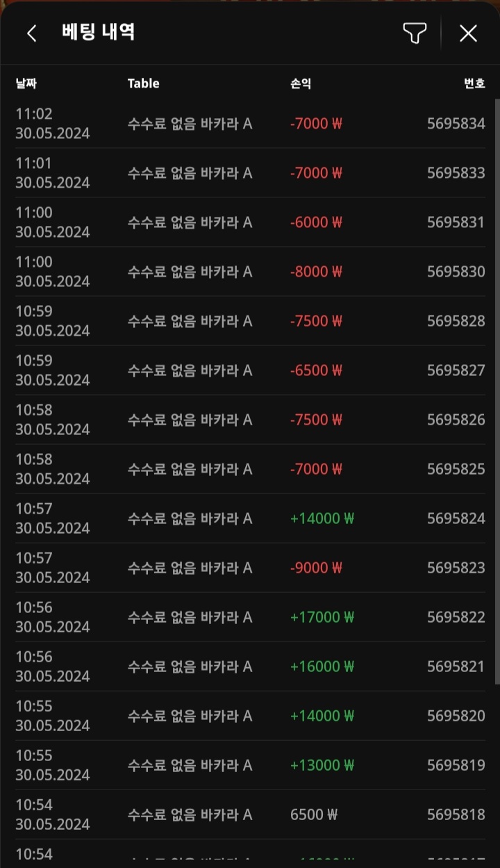 농사후기!!(0)