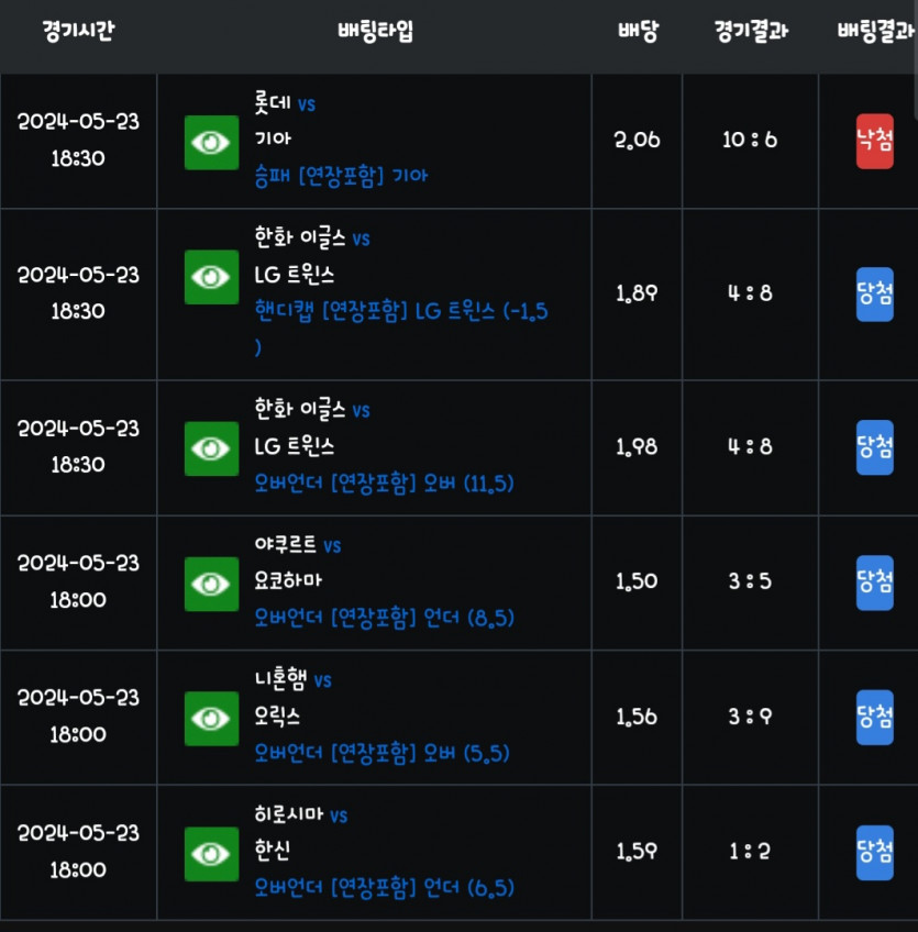 비제휴후기(0)