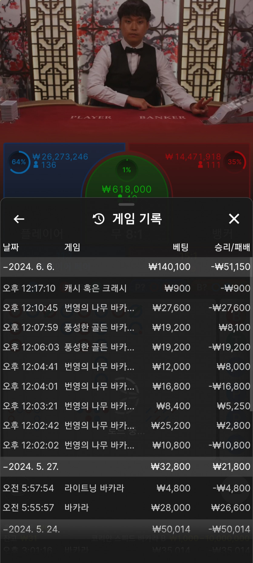 배당게임은역시~(0)