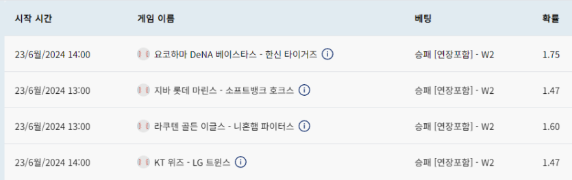 크보벳후기(0)