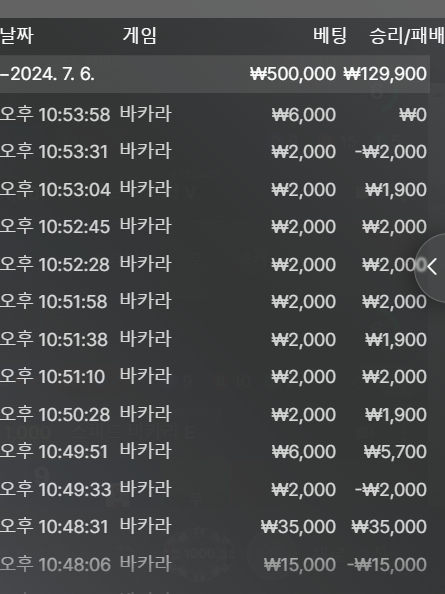 크보벳 후기(0)