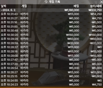 아리아 후기(0)