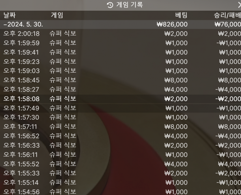 유로스타 복리 1단계 후기(0)
