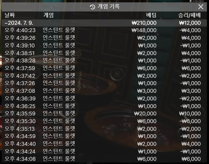 유로 돌발 후기(0)