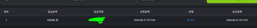 비제휴 후기(0)