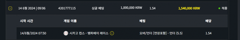 벳위즈 후기(0)