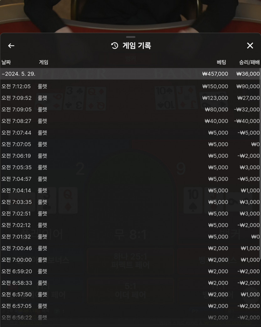 비제휴(0)