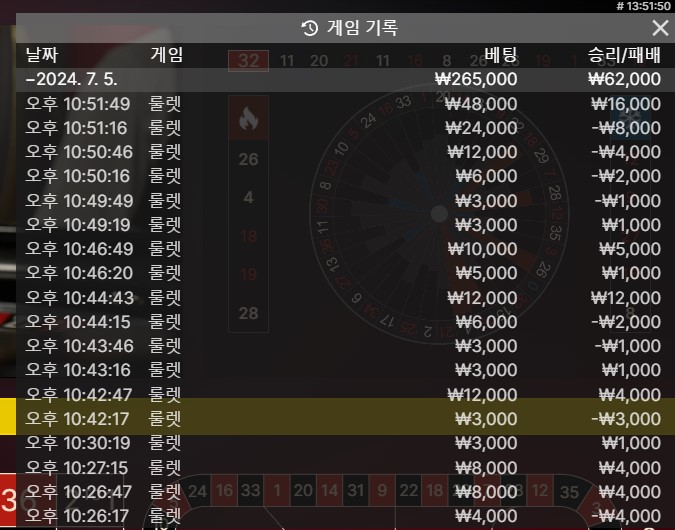 어렵게 육만득(0)