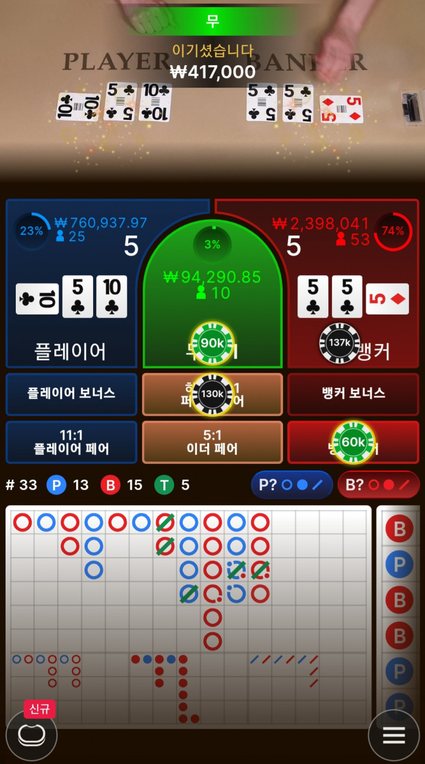 비제휴 에볼.(0)