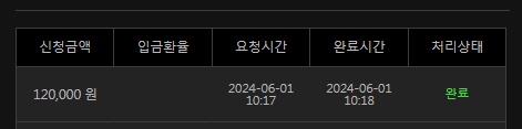 유로스타(0)